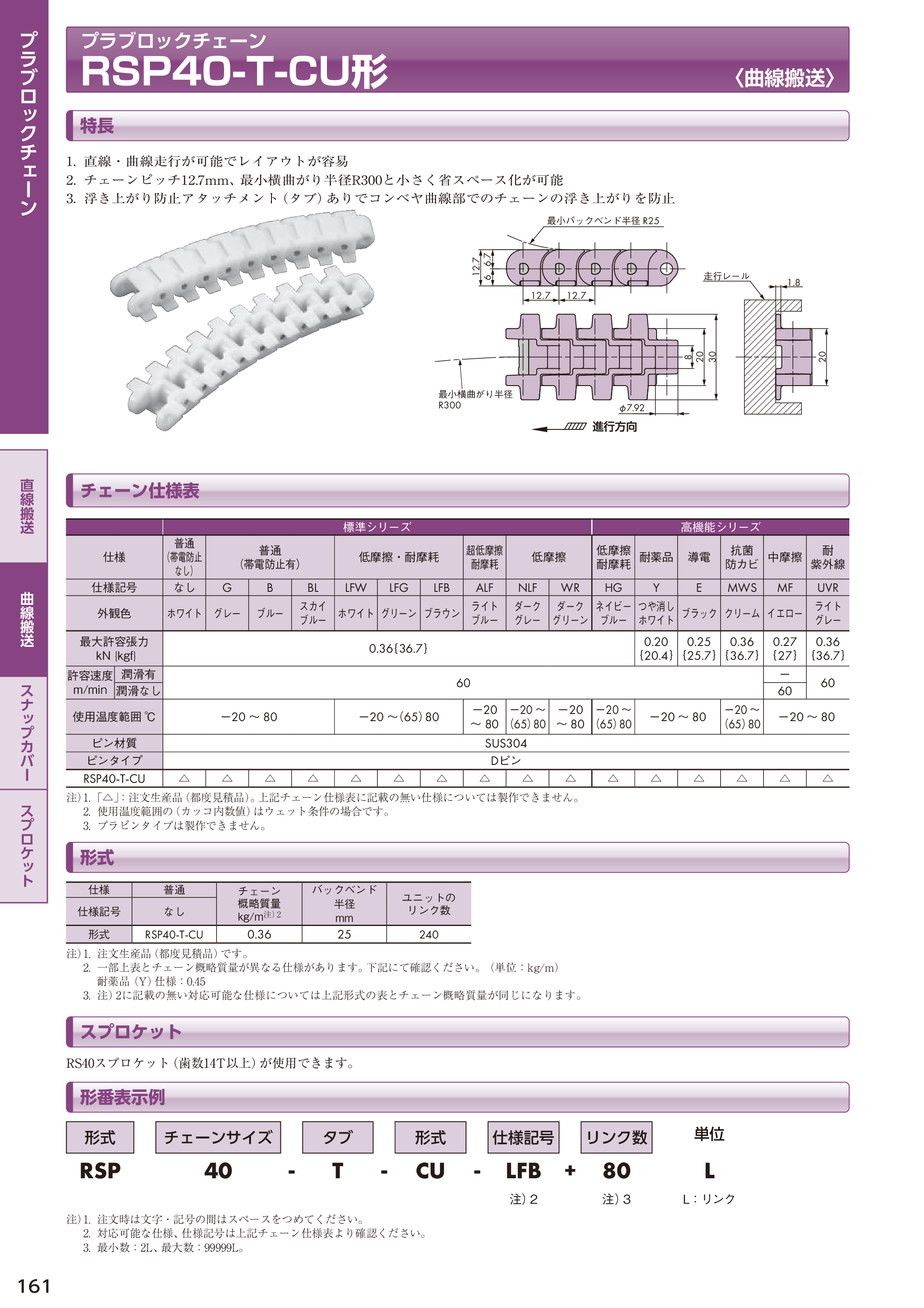 カタログ（15Page）