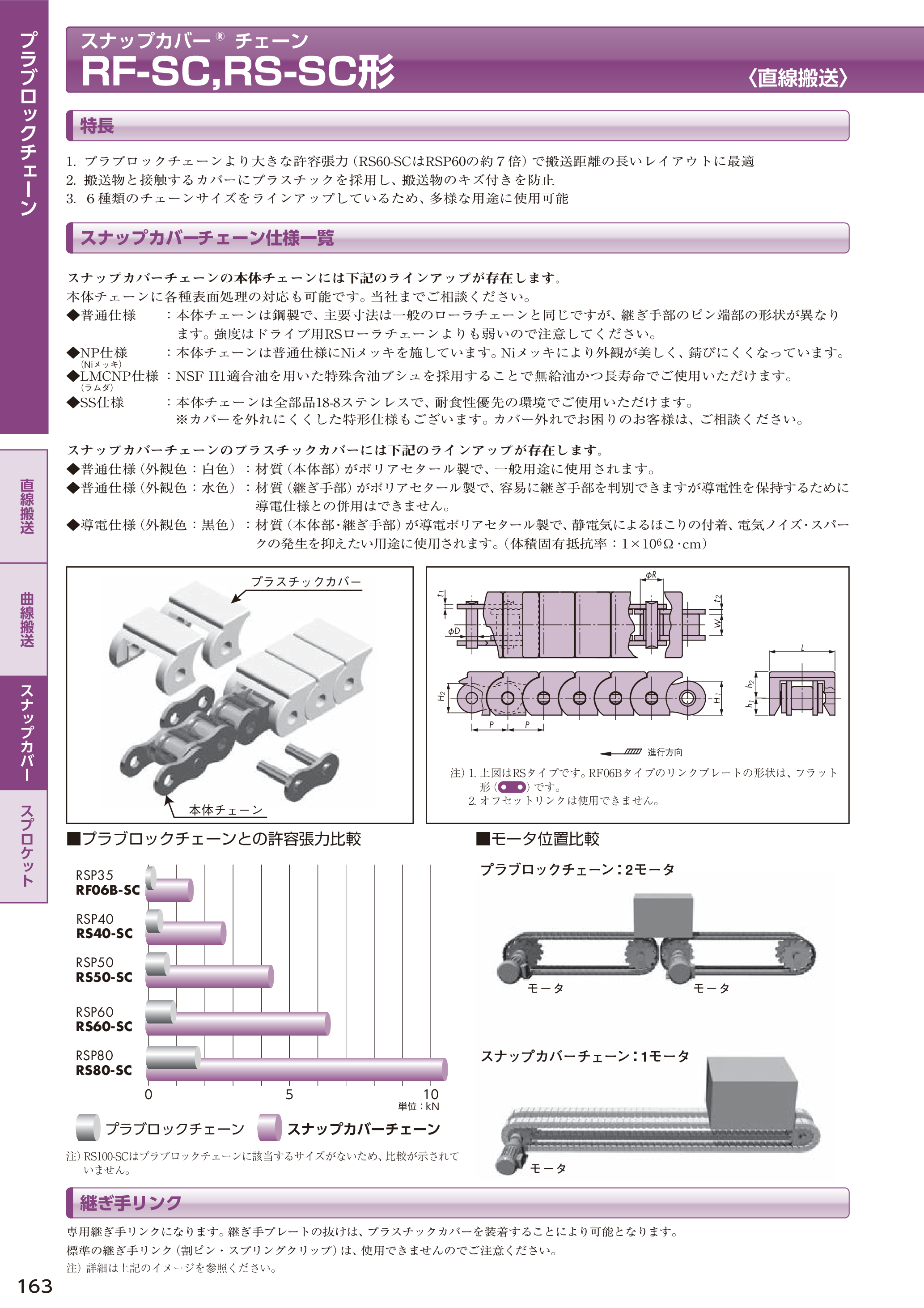 カタログ（15Page）