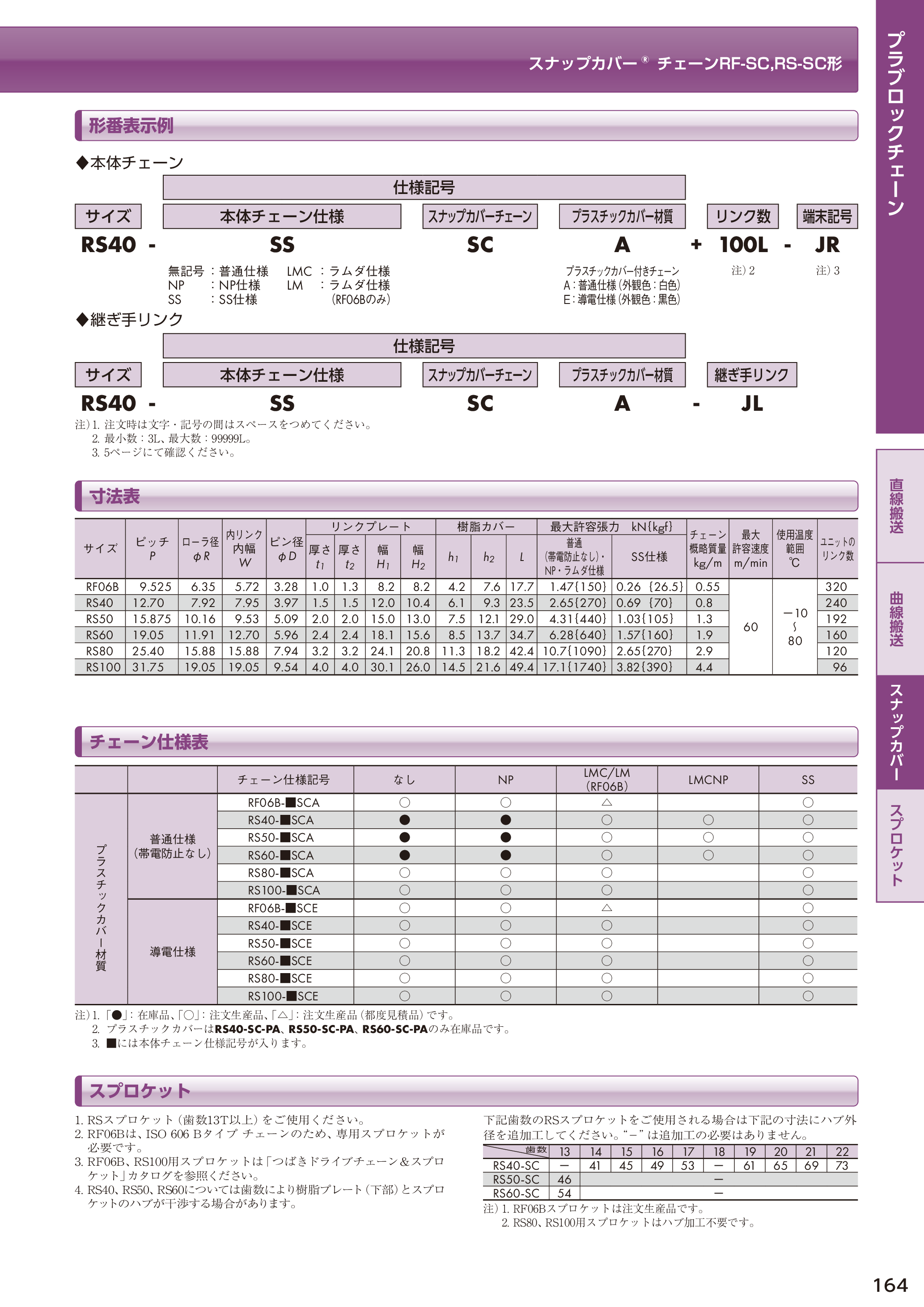 カタログ（15Page）