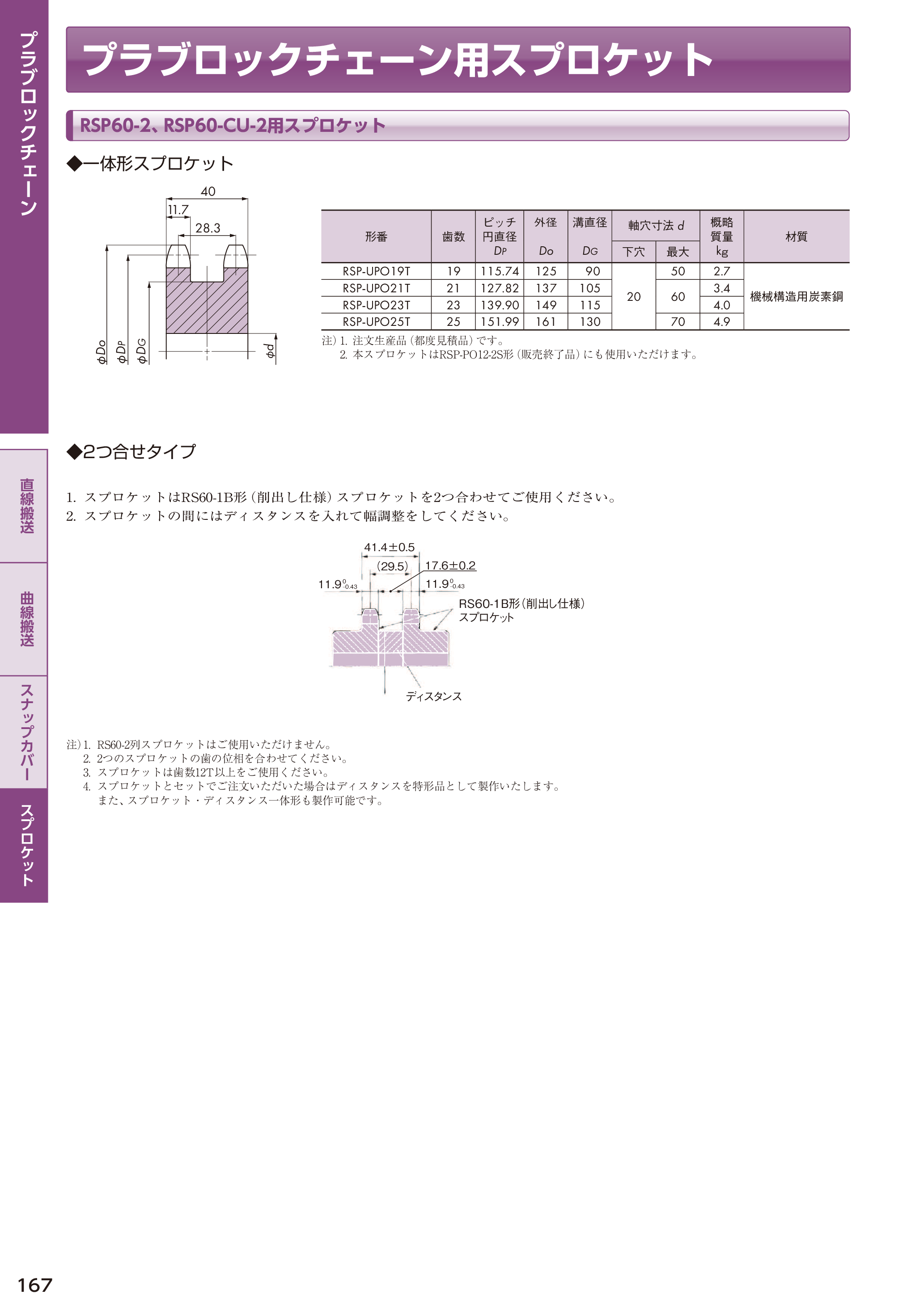 カタログ（15Page）