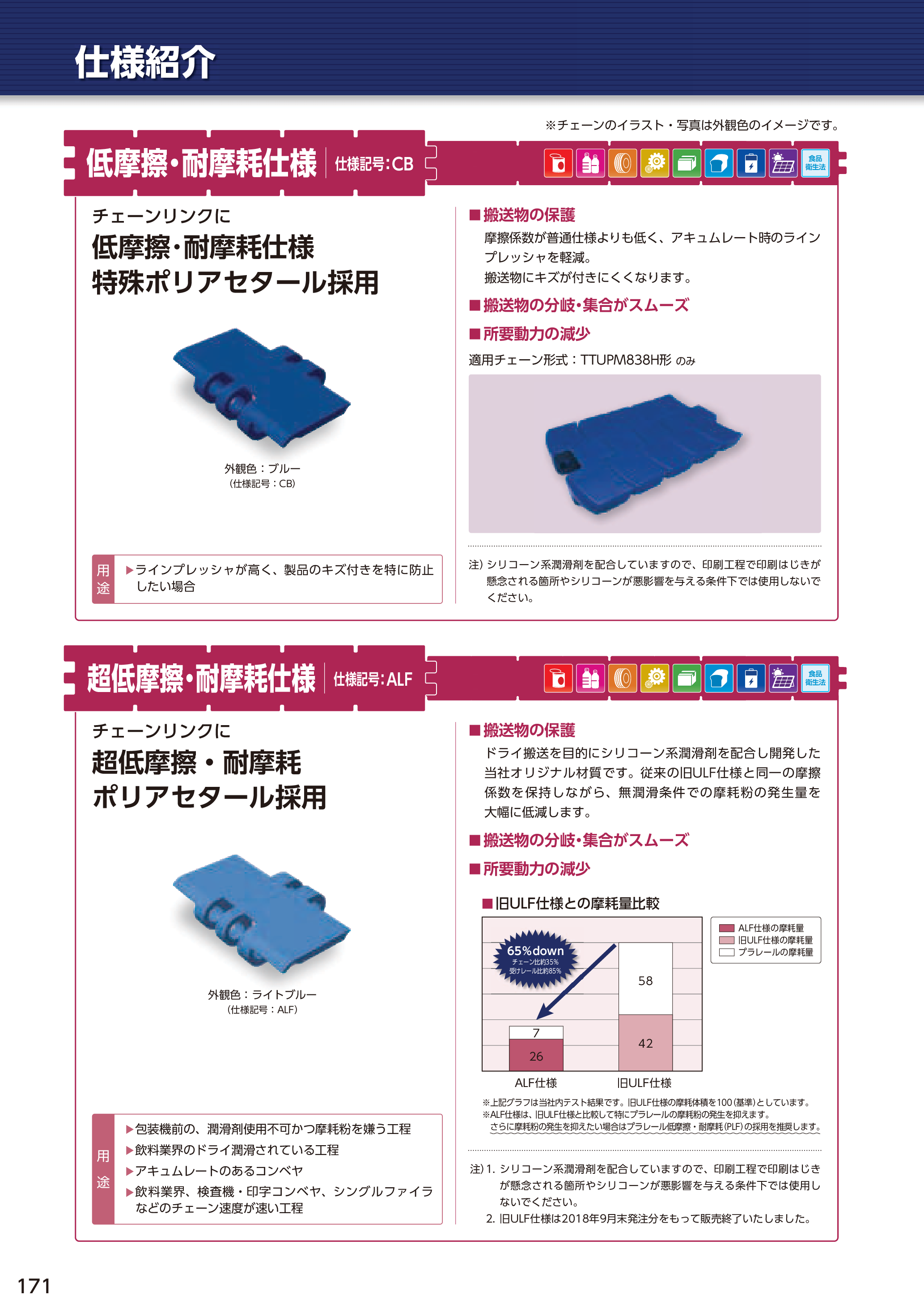 カタログ（15Page）