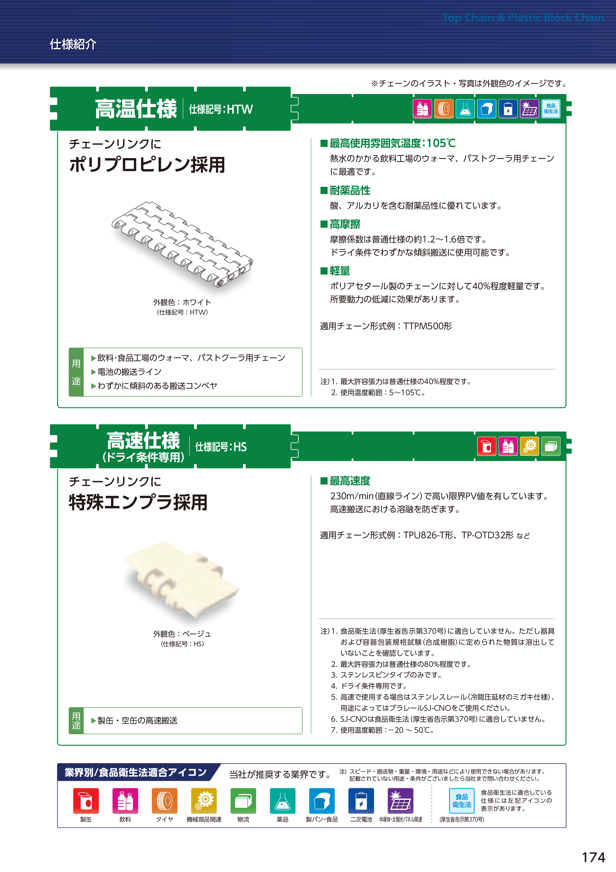 カタログ（15Page）