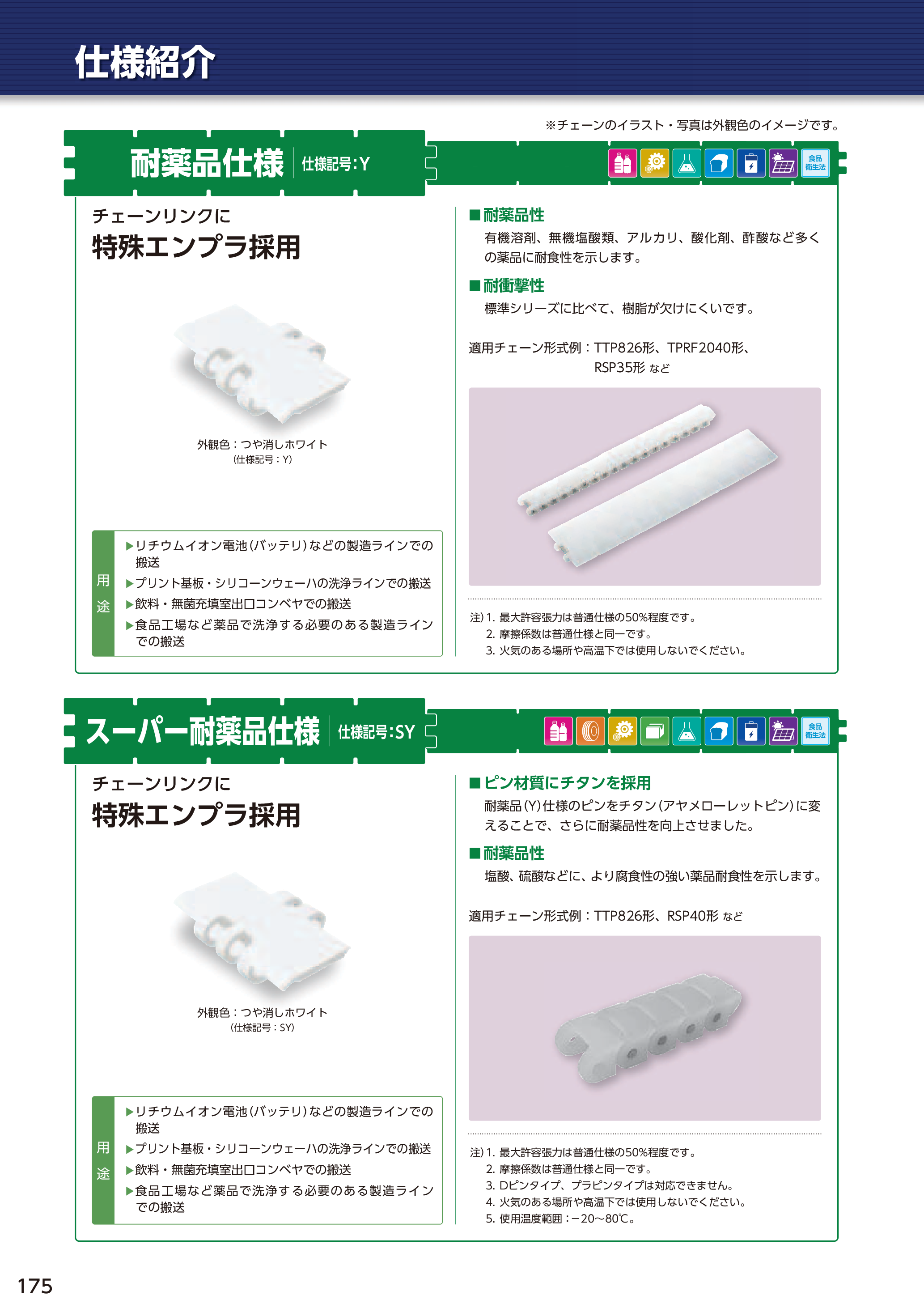 カタログ（15Page）