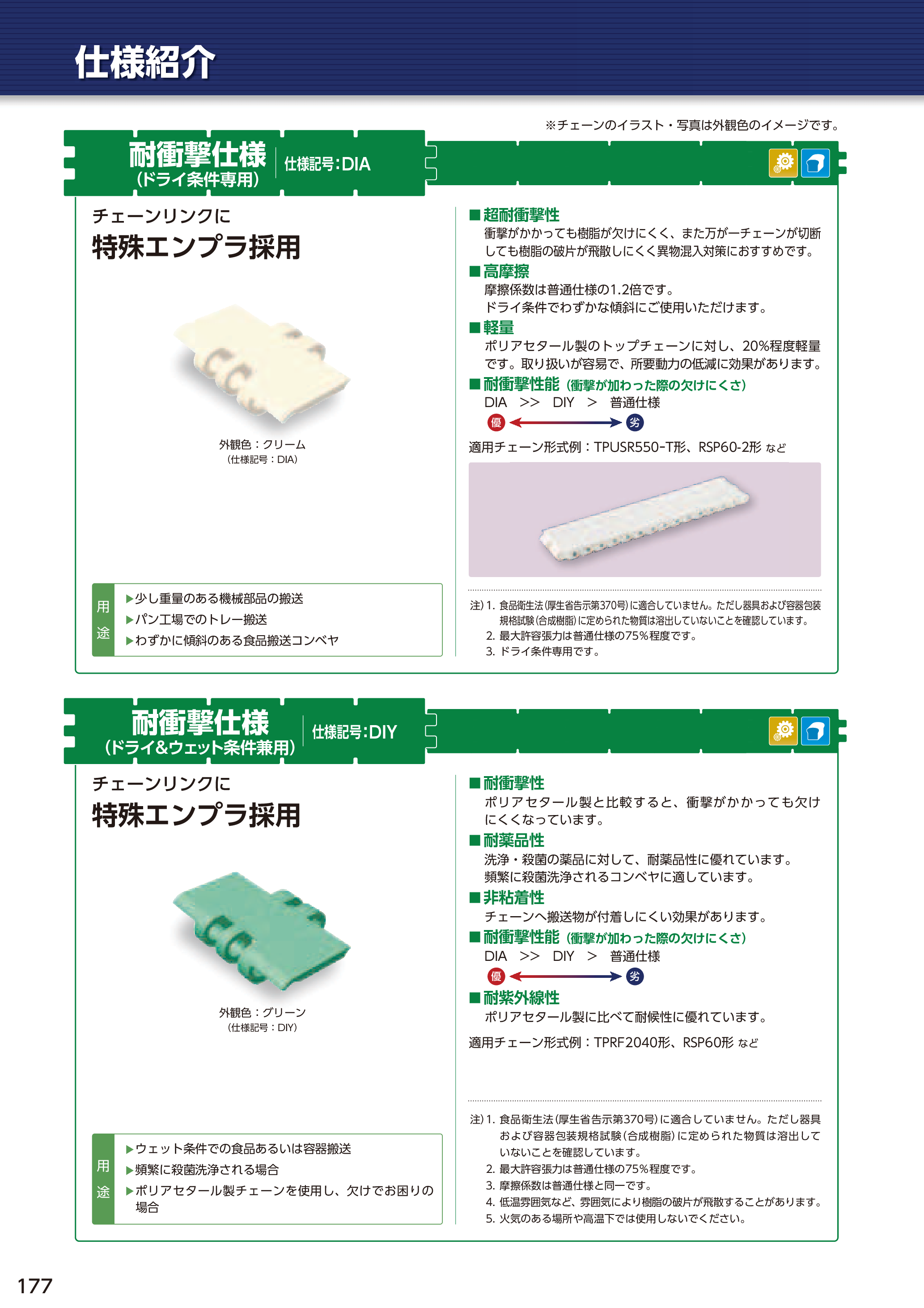 カタログ（15Page）