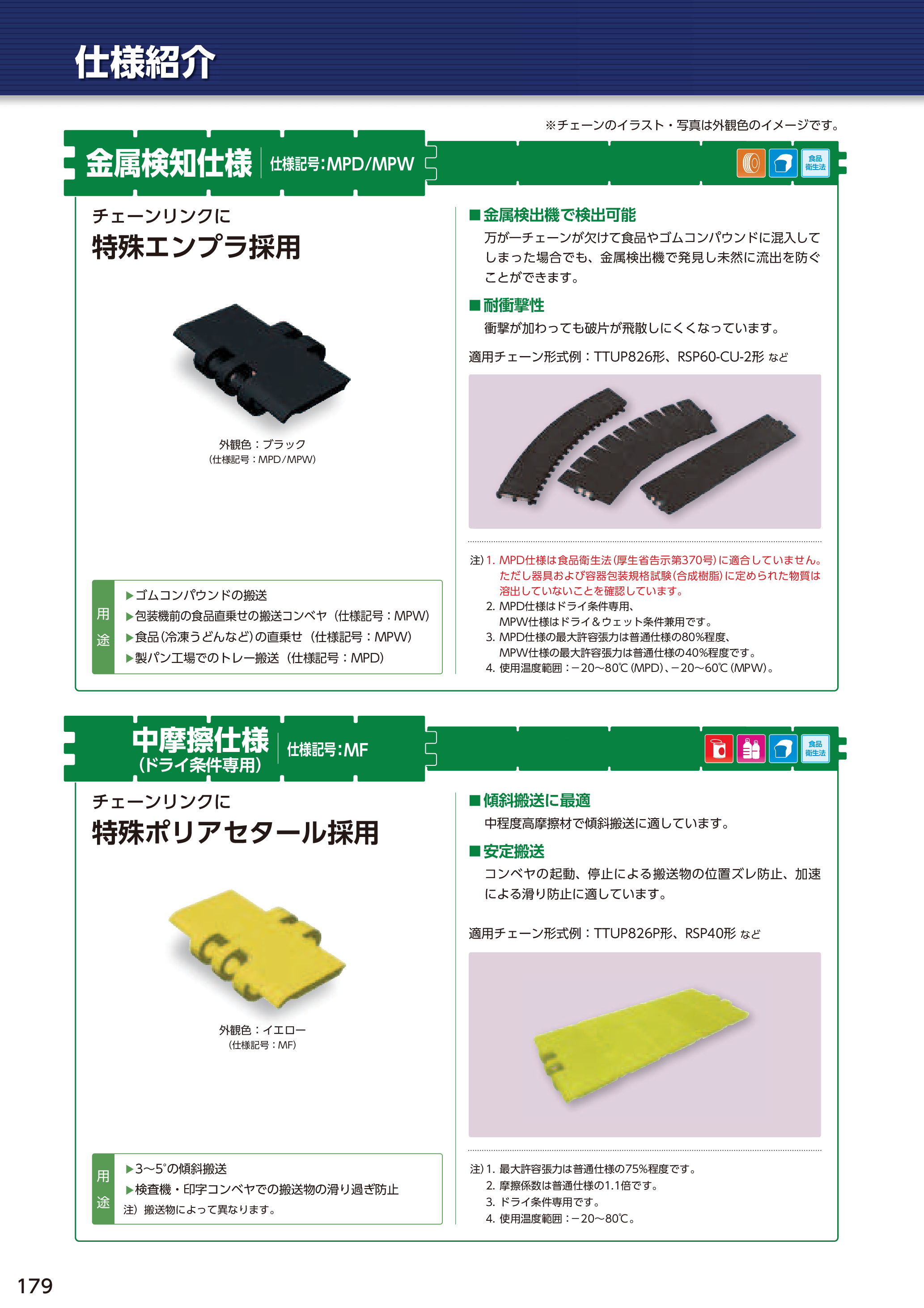 カタログ（15Page）