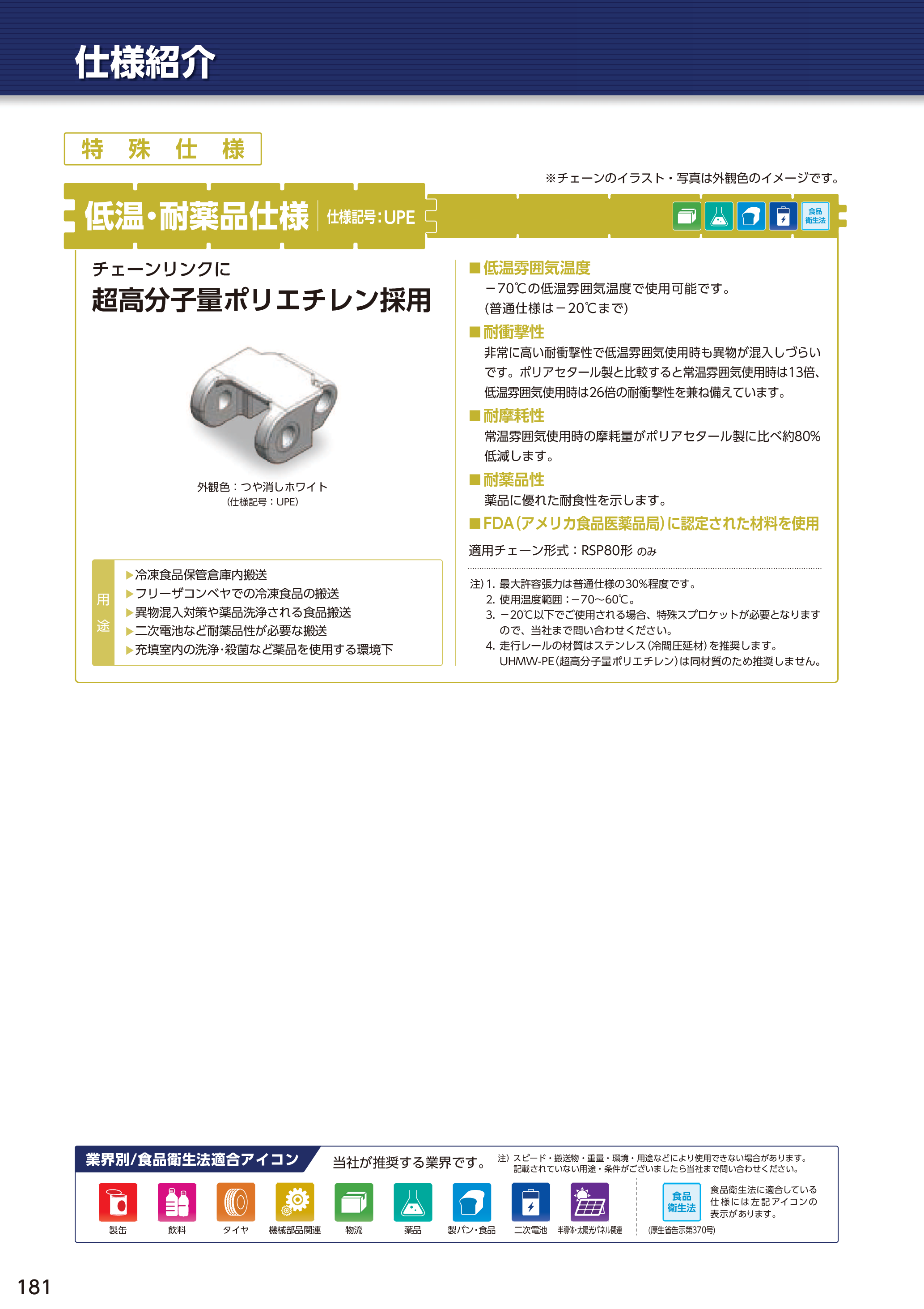 カタログ（15Page）