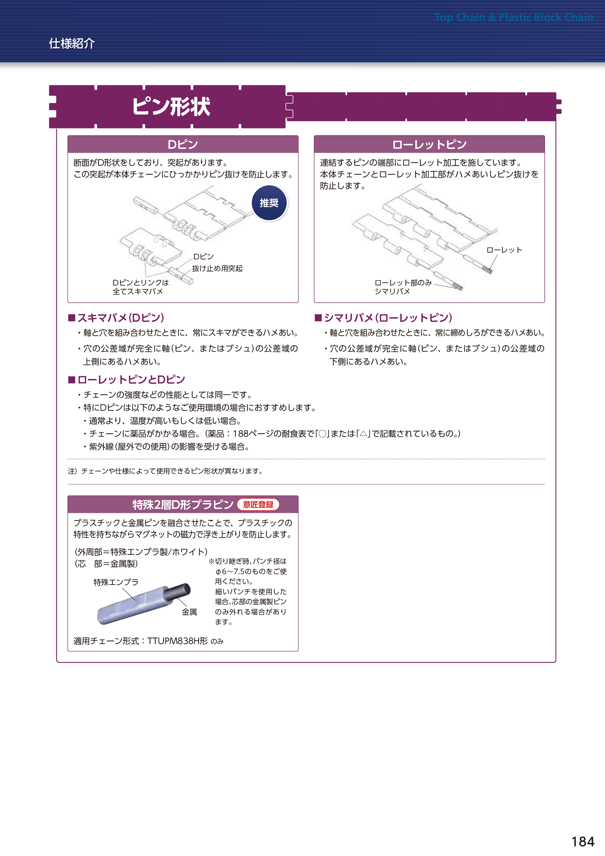 カタログ（15Page）