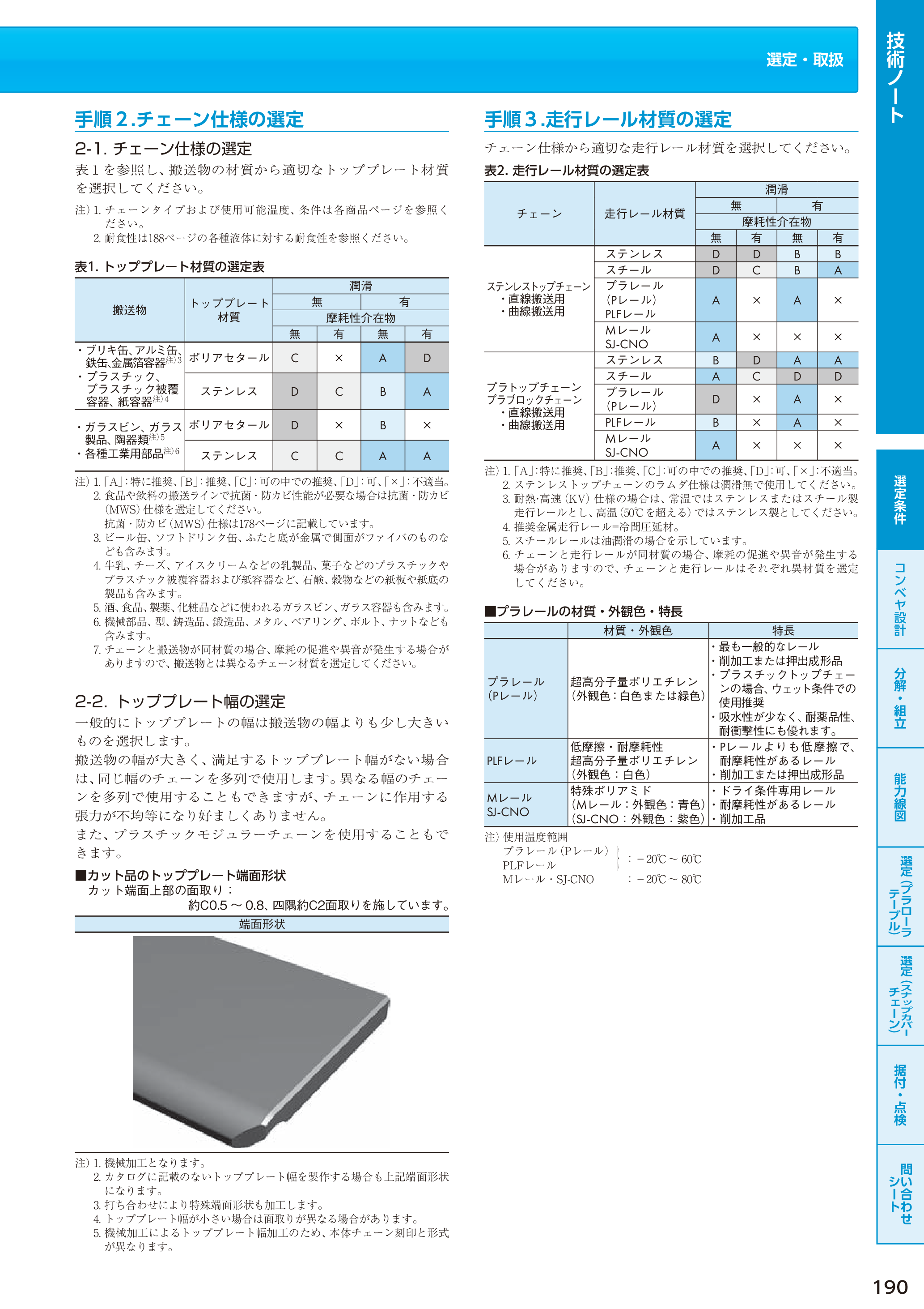 カタログ（15Page）