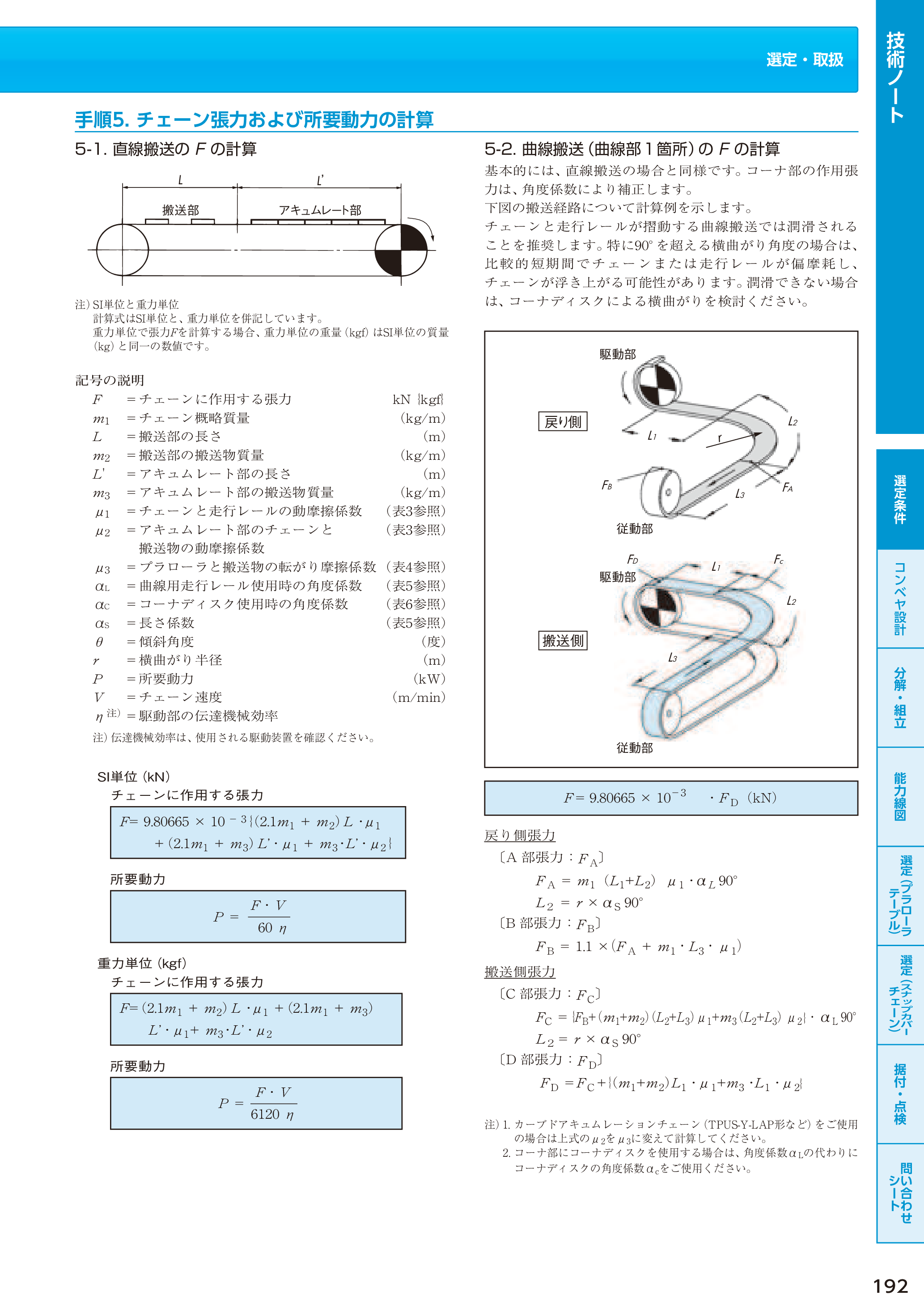 カタログ（15Page）
