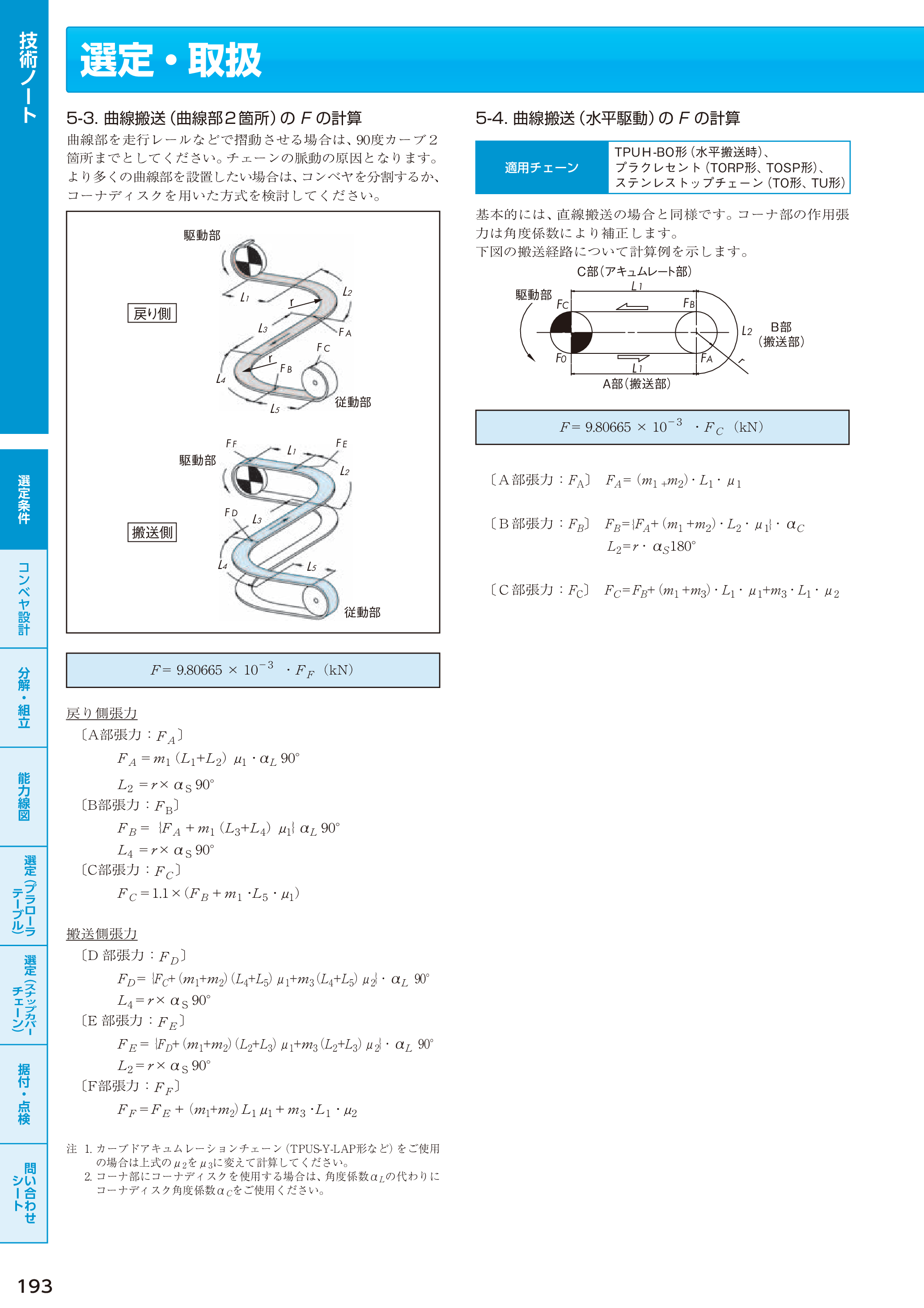 カタログ（15Page）