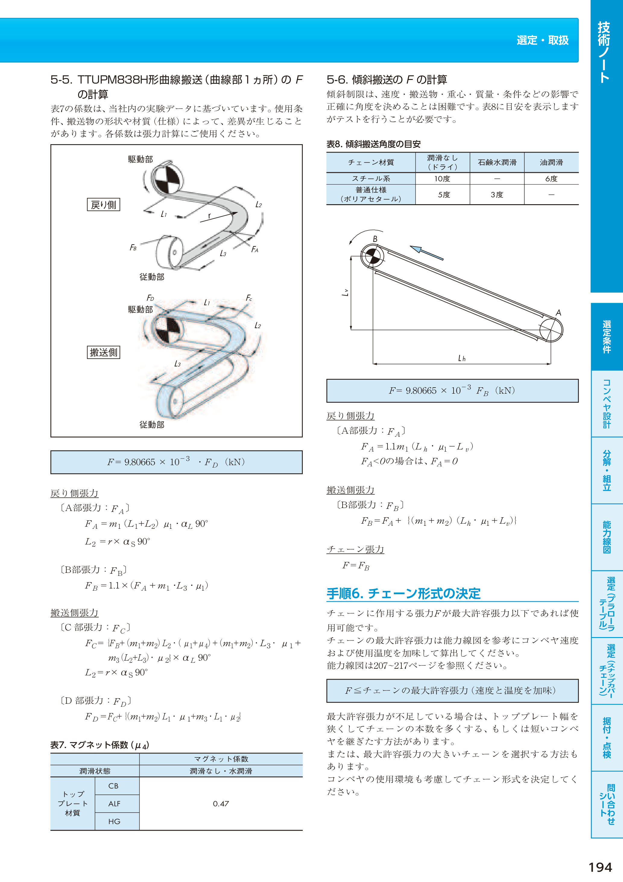 カタログ（15Page）