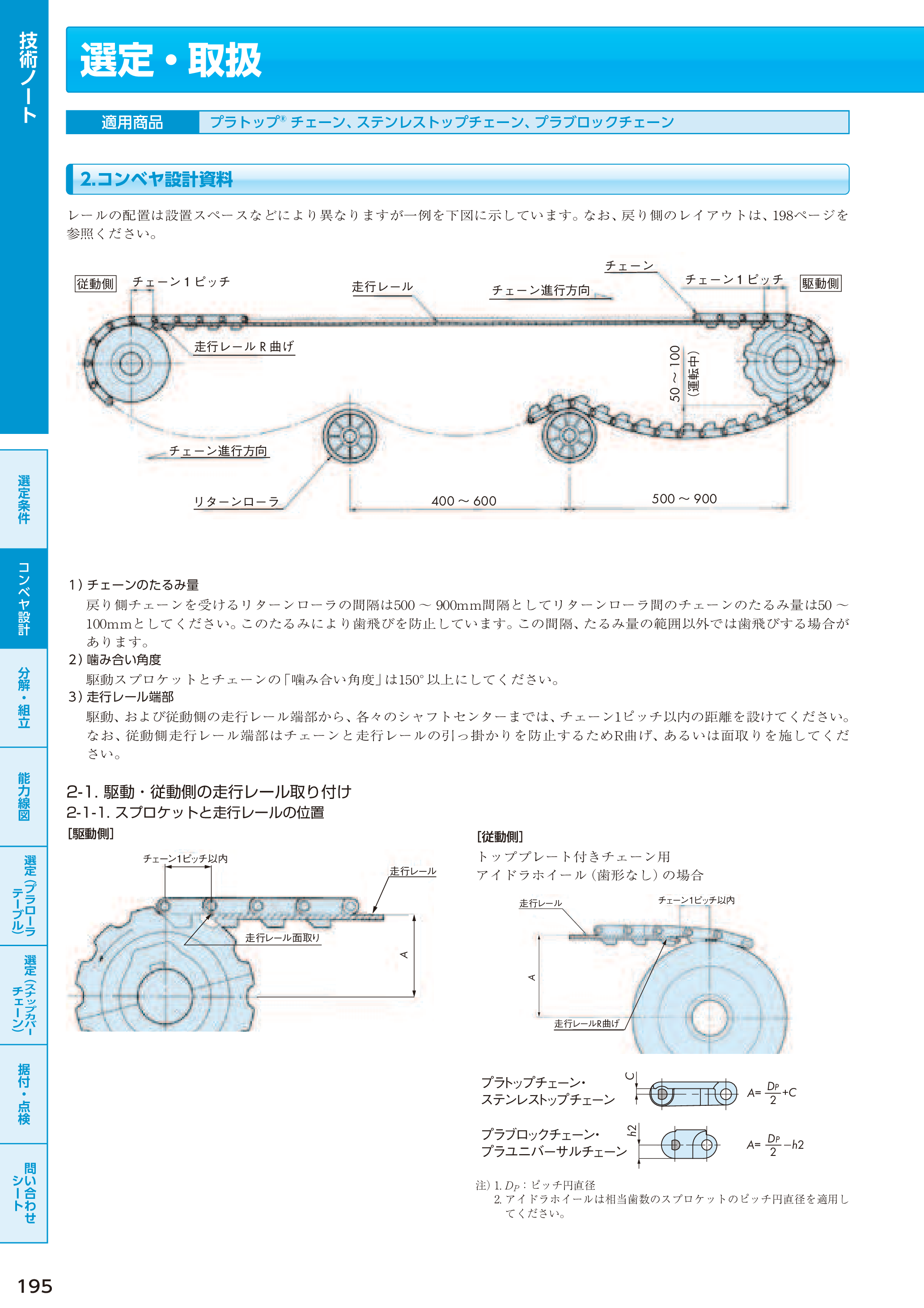 カタログ（15Page）