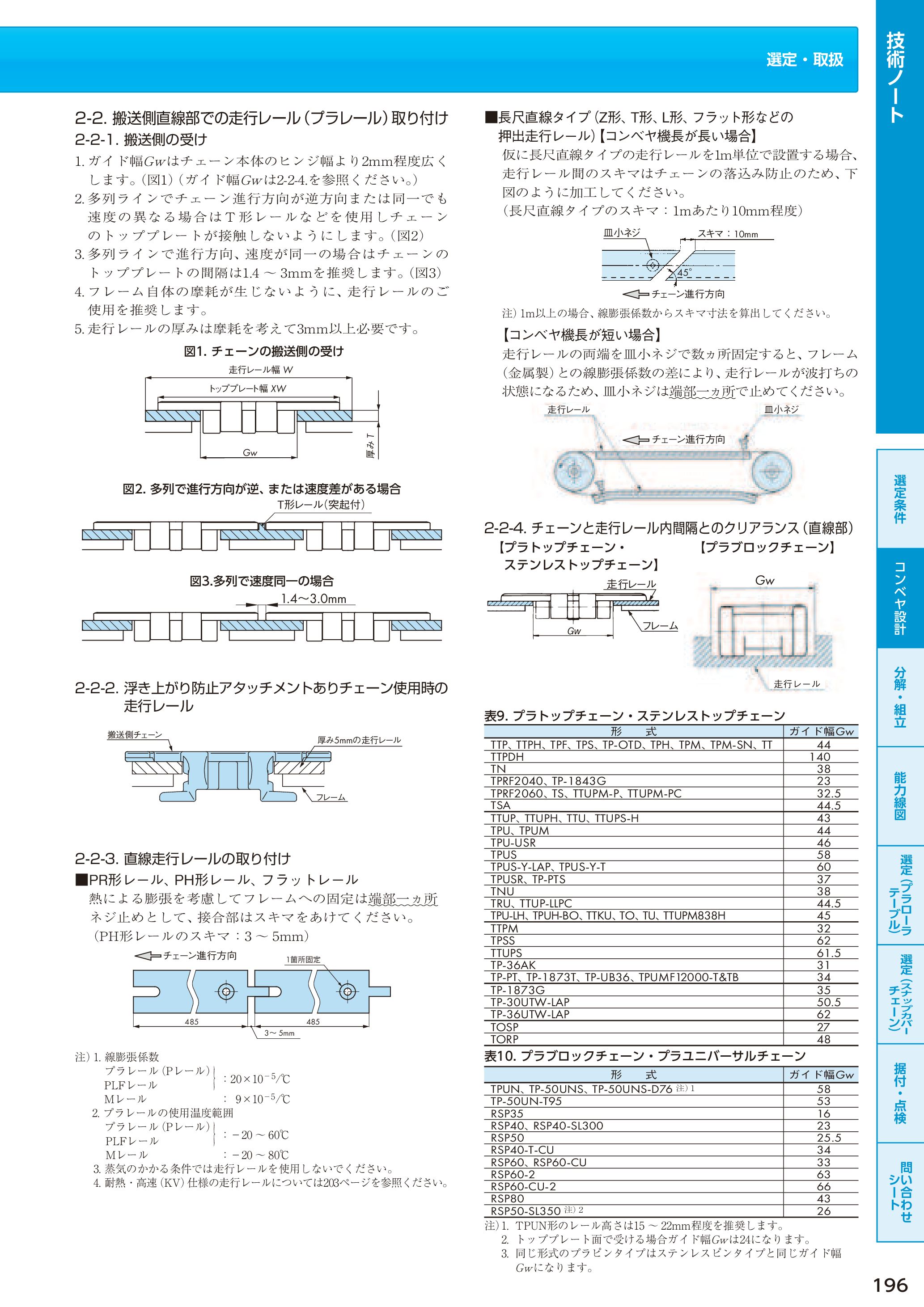 カタログ（15Page）