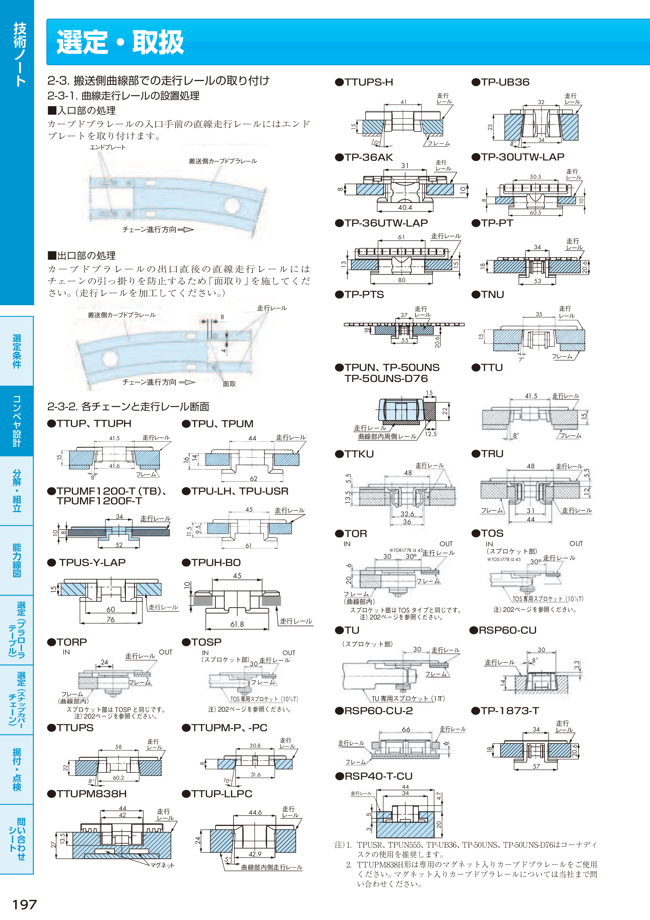 カタログ（15Page）