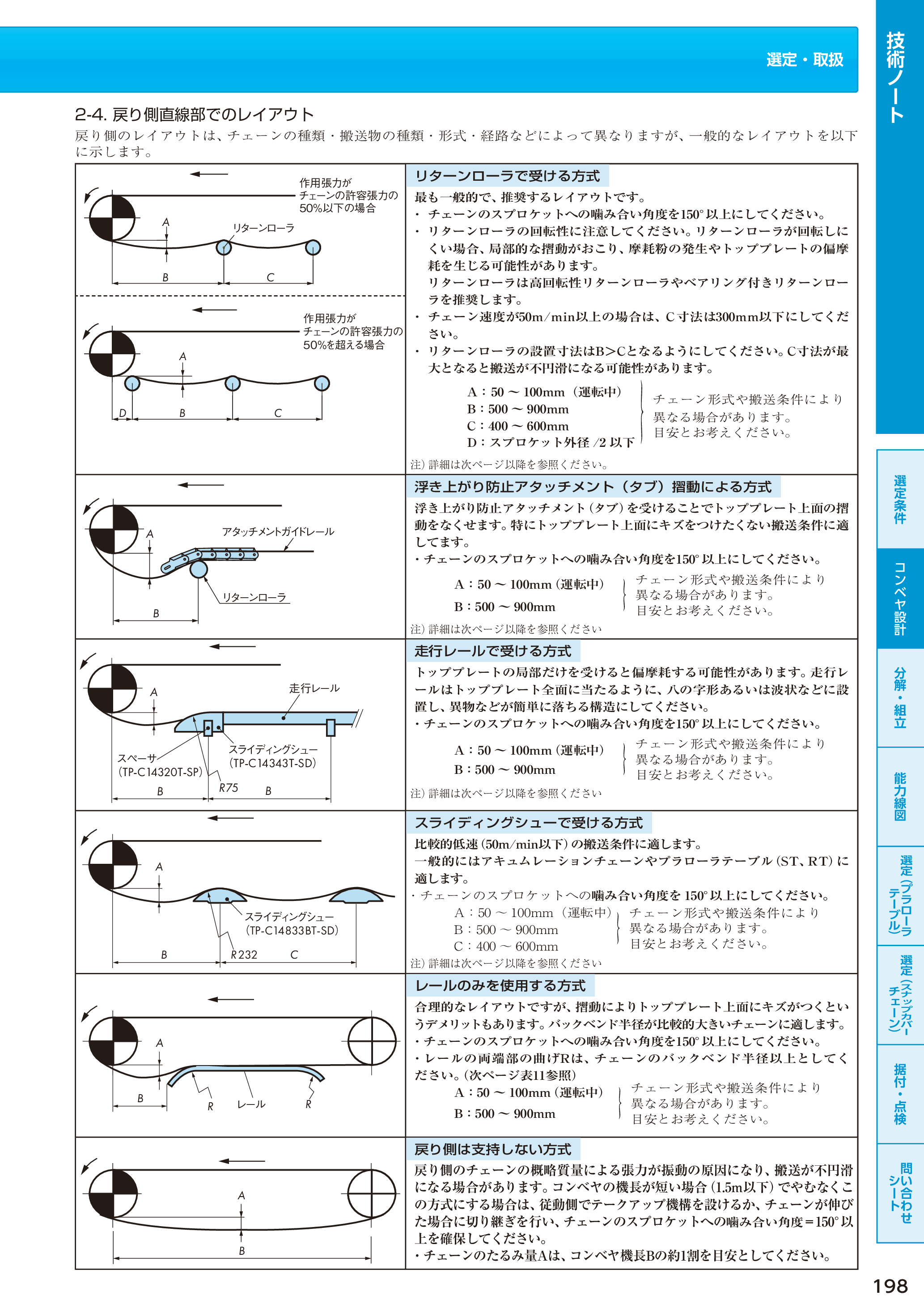 カタログ（15Page）