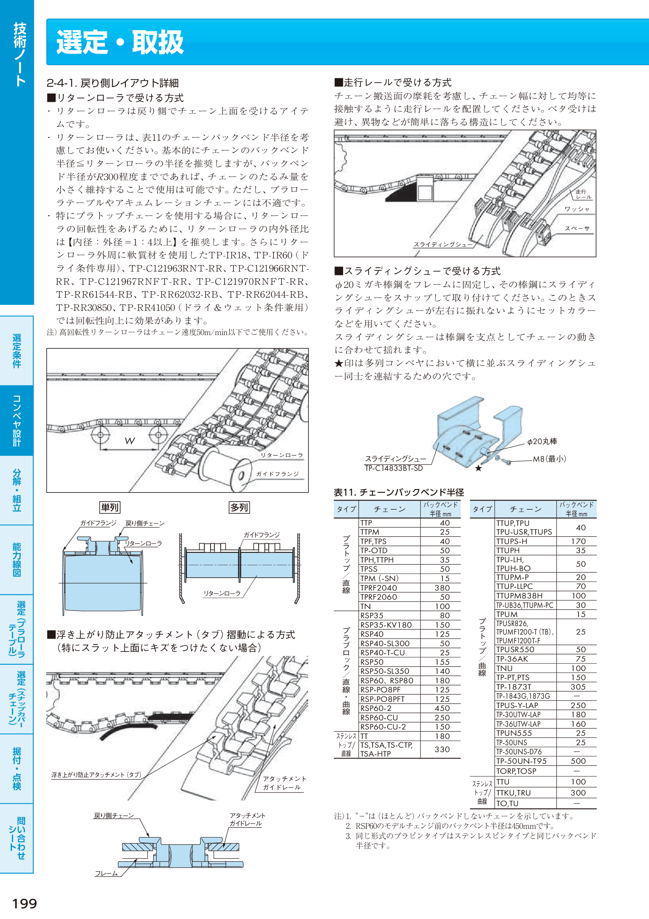 カタログ（15Page）
