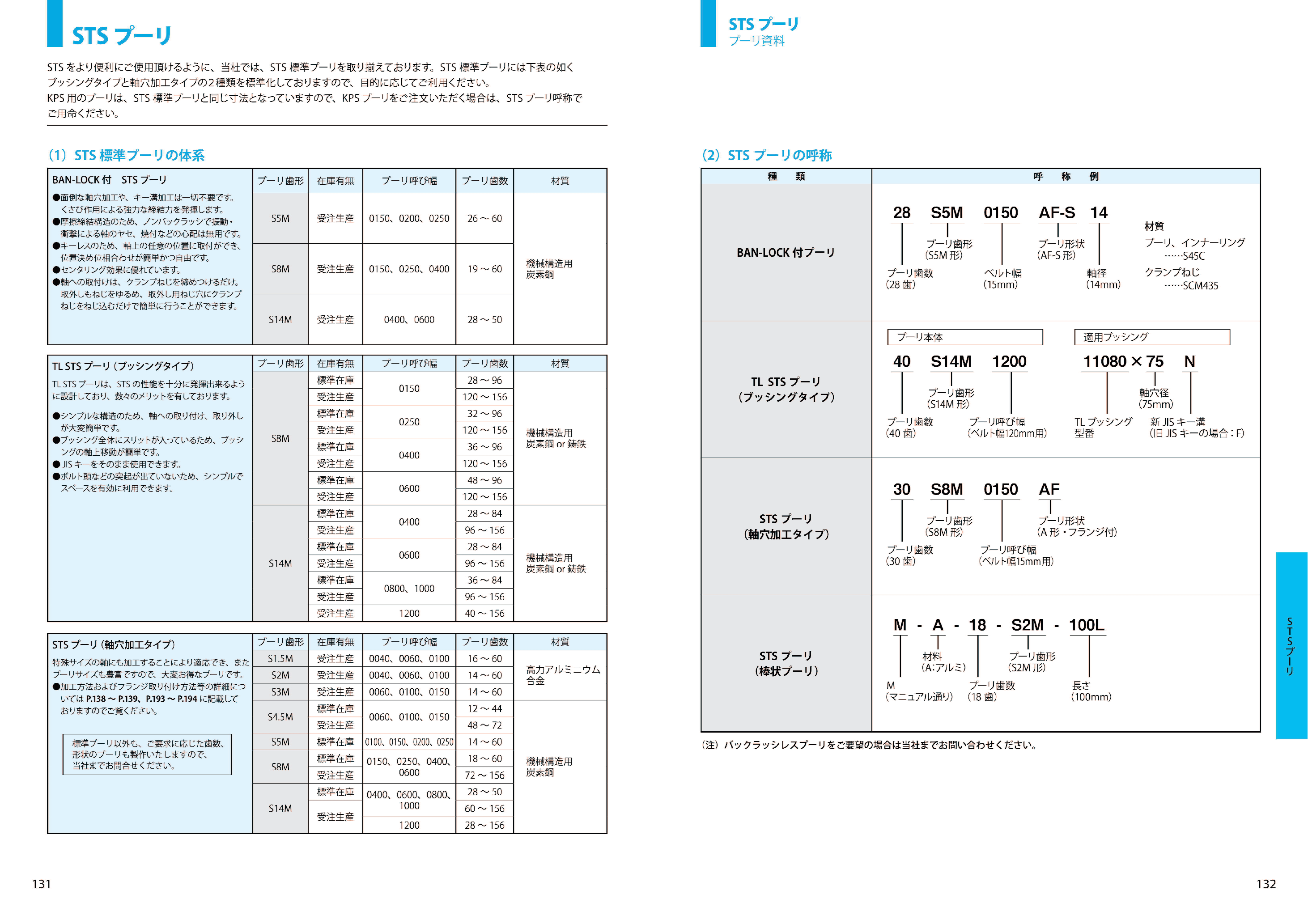 カタログ（1Page）