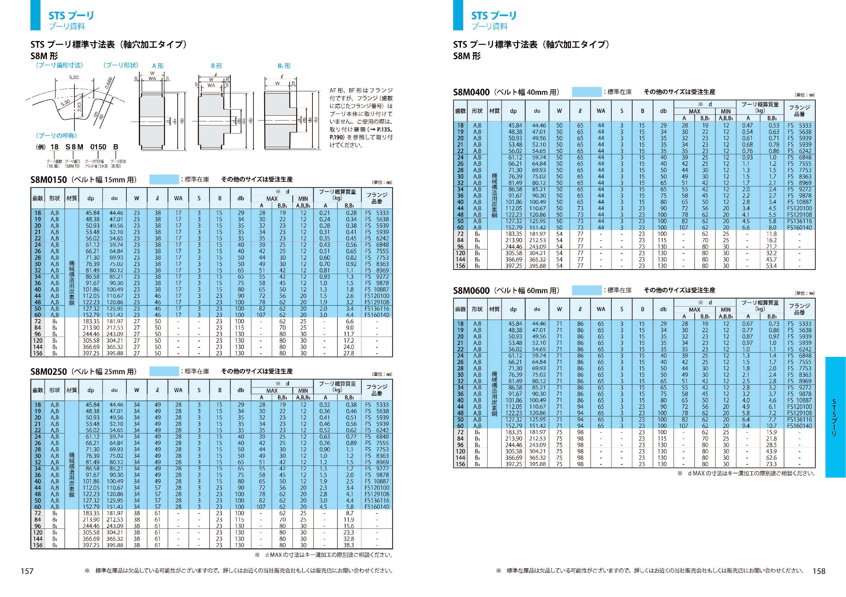 カタログ（1Page）