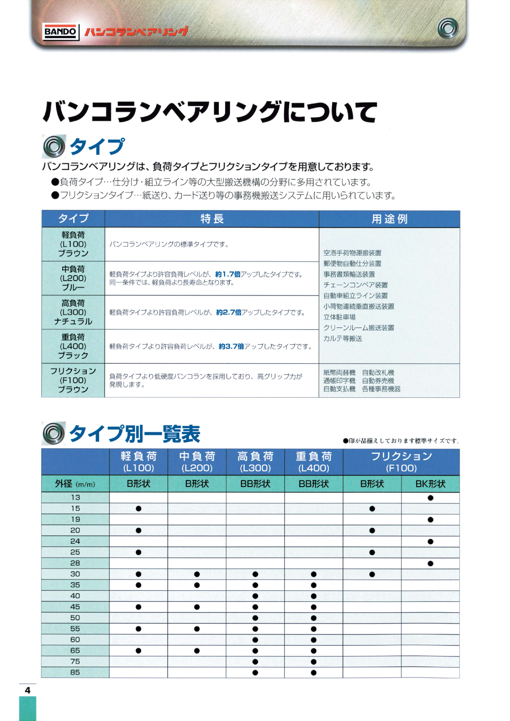 カタログ（7Page）