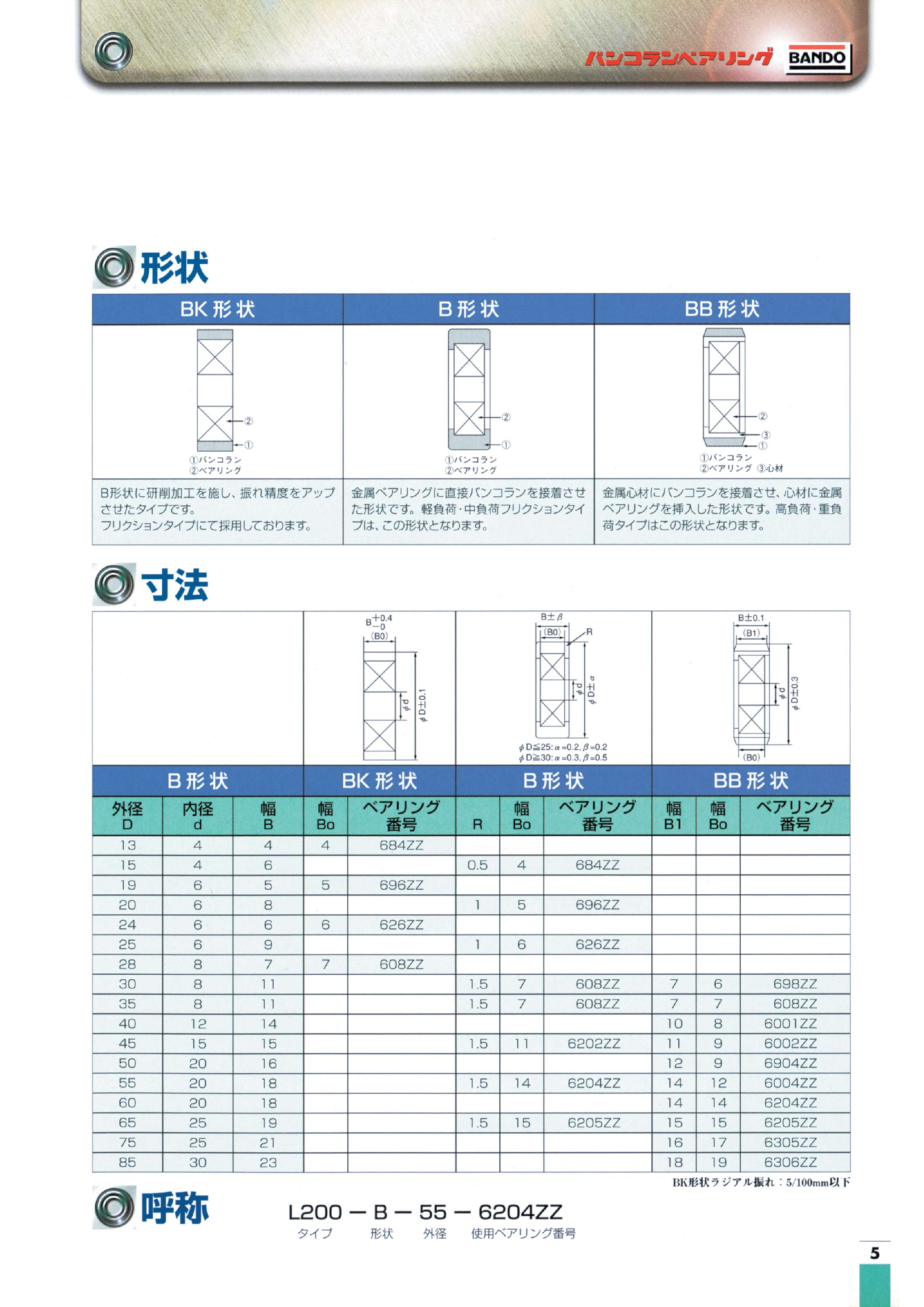 カタログ（7Page）