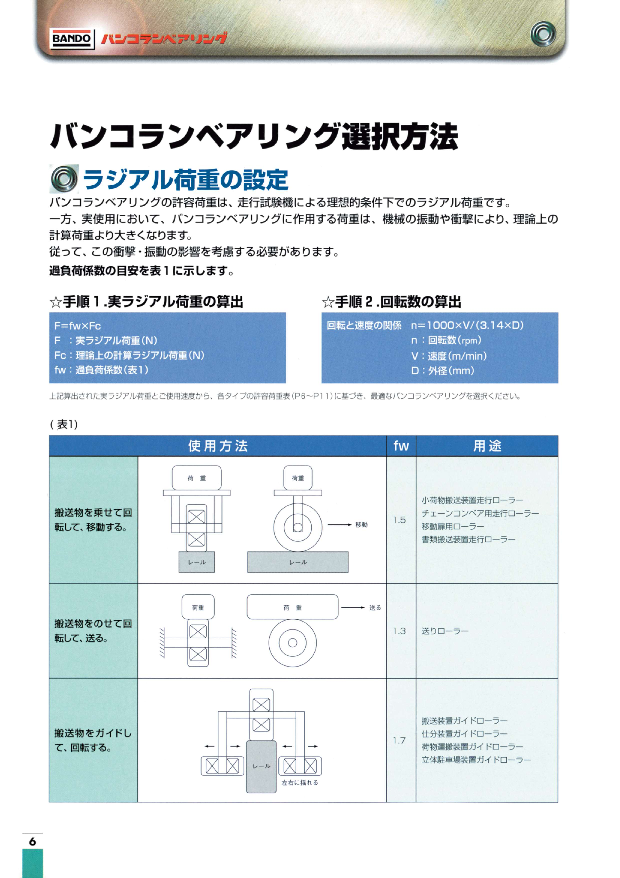 カタログ（7Page）