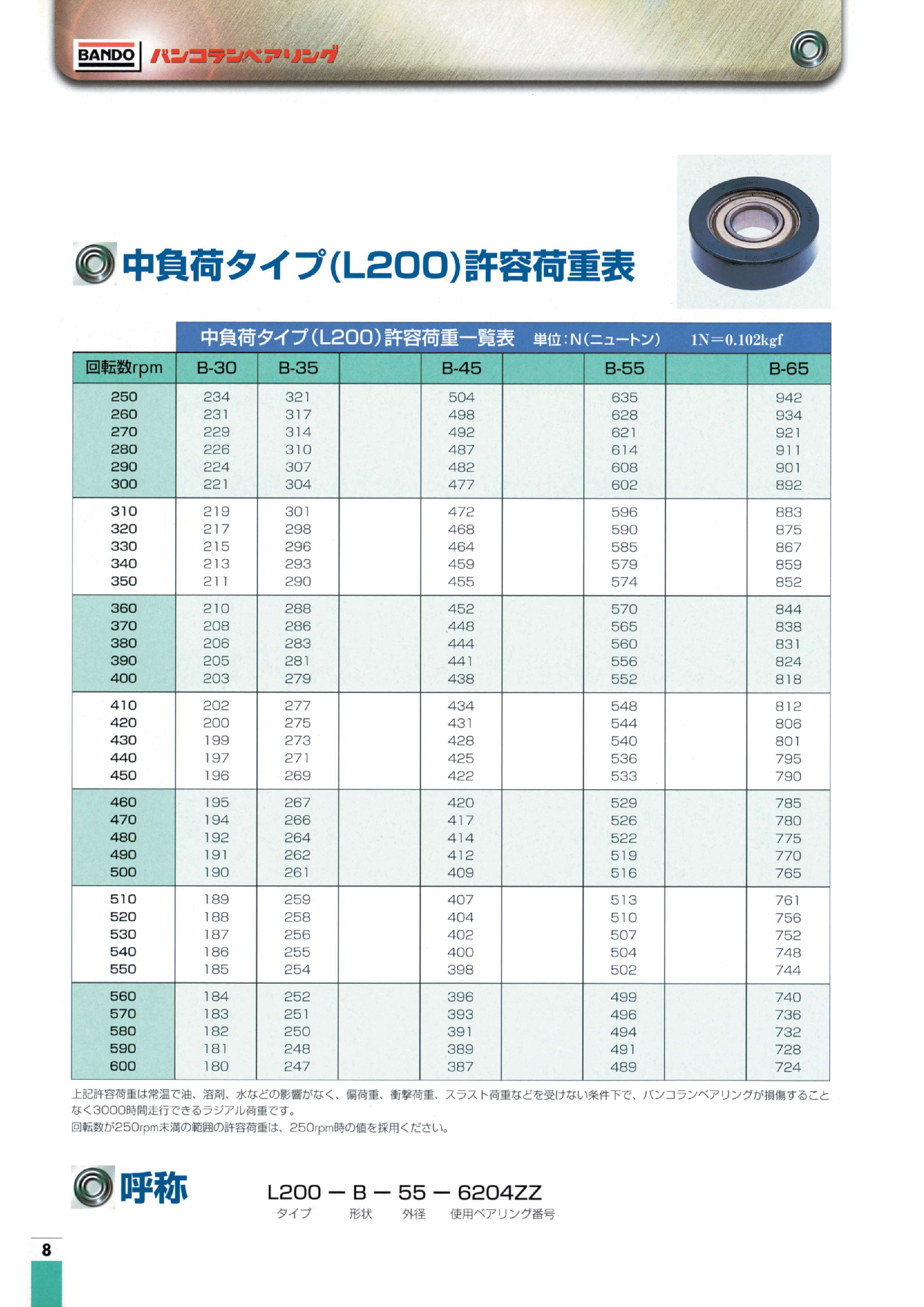 カタログ（7Page）