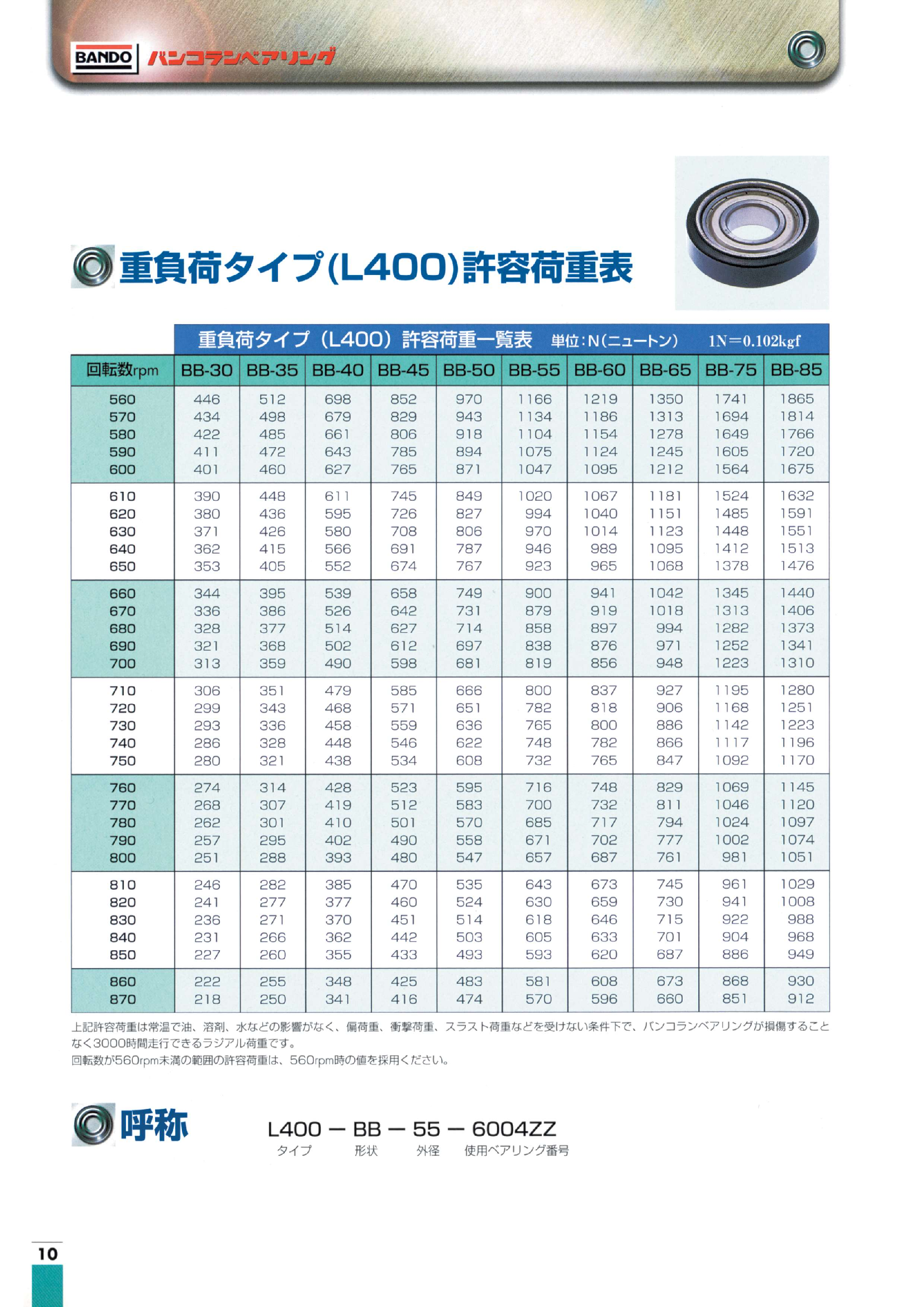 カタログ（7Page）