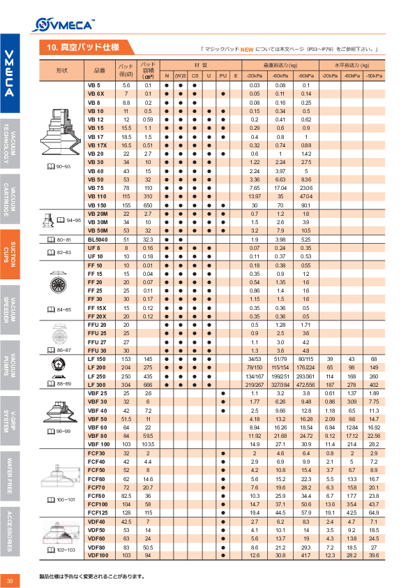 カタログ（116Page）