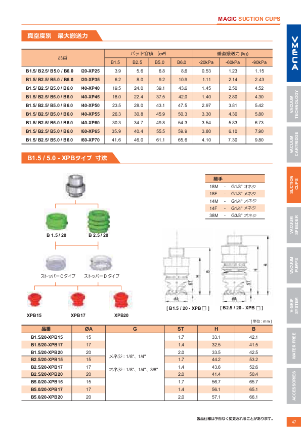 カタログ（116Page）