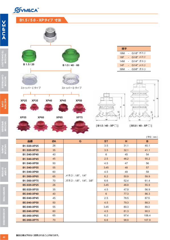 カタログ（116Page）