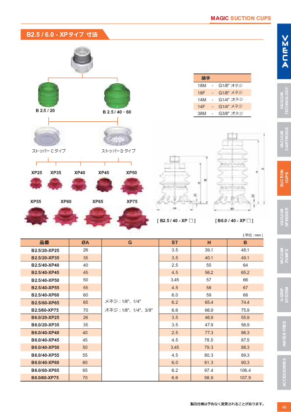 カタログ（116Page）