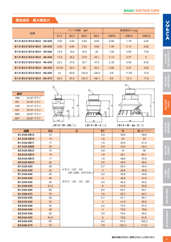 カタログ（116Page）