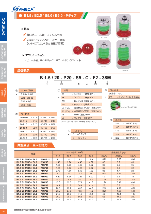 カタログ（116Page）