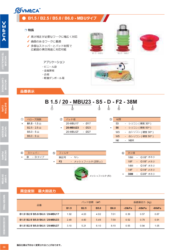 カタログ（116Page）