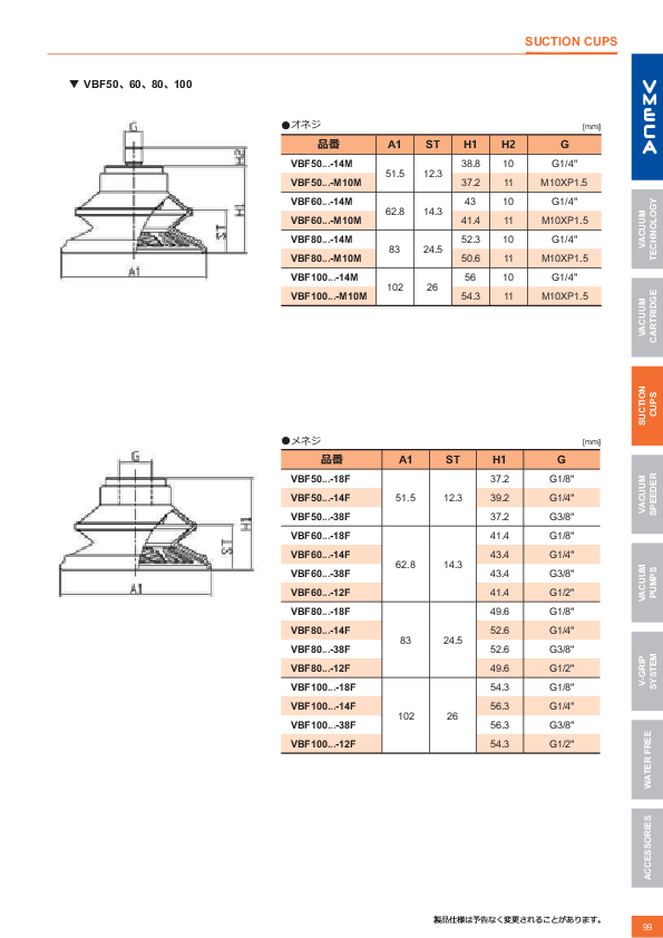 カタログ（116Page）