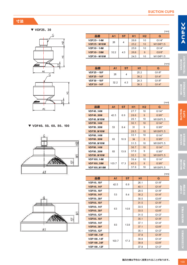 カタログ（116Page）