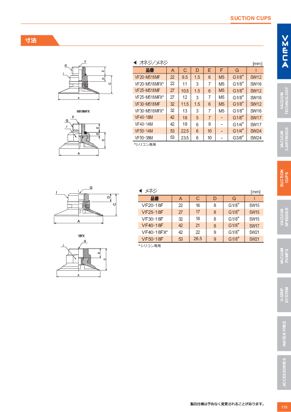 カタログ（116Page）