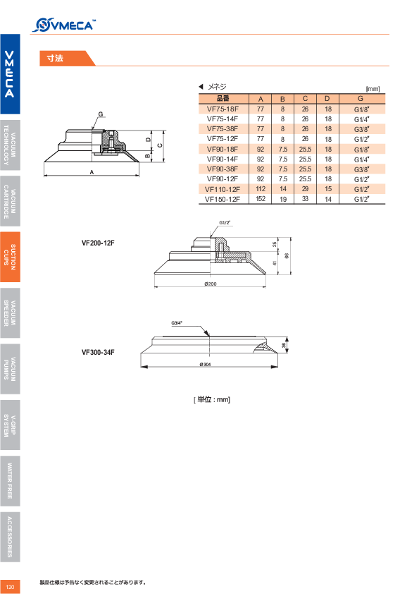 カタログ（116Page）