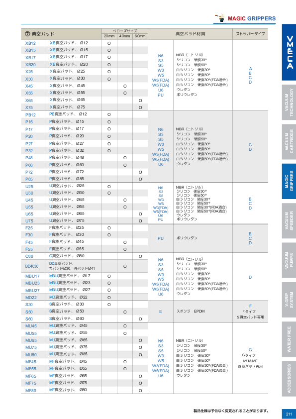 カタログ（116Page）