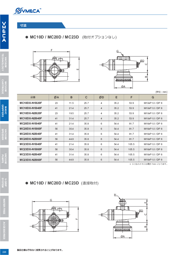 カタログ（116Page）