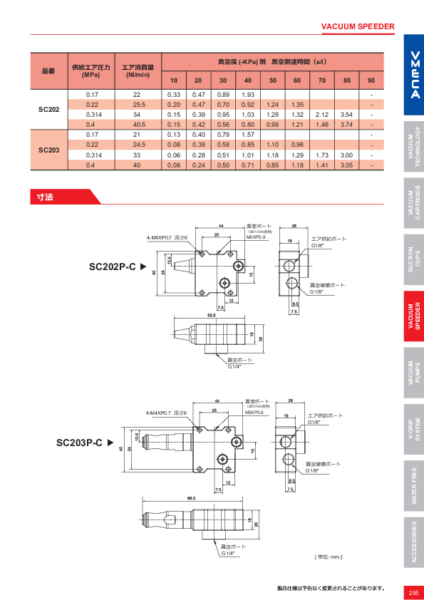 カタログ（116Page）