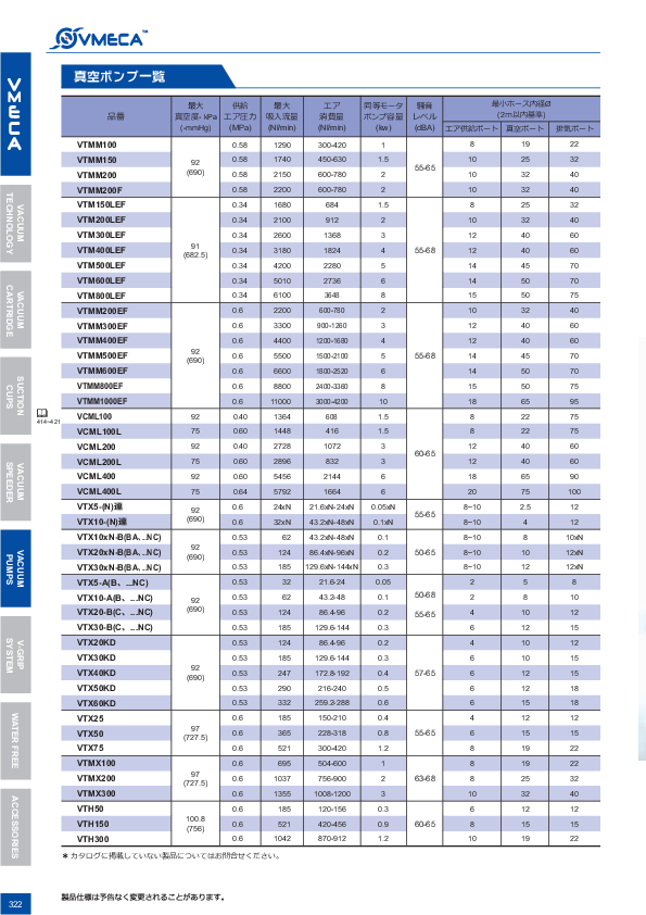 カタログ（116Page）