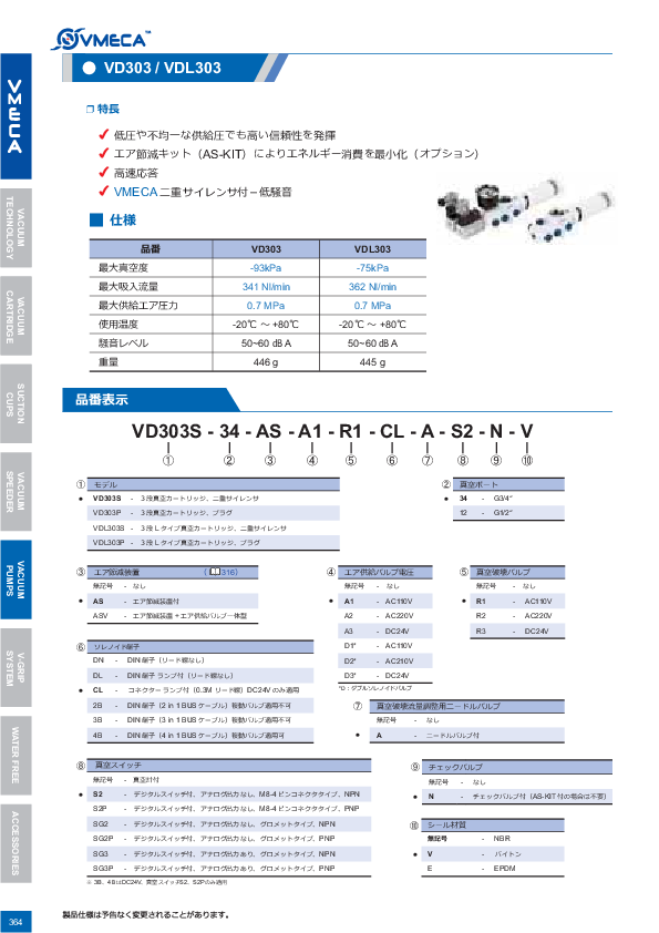 カタログ（116Page）