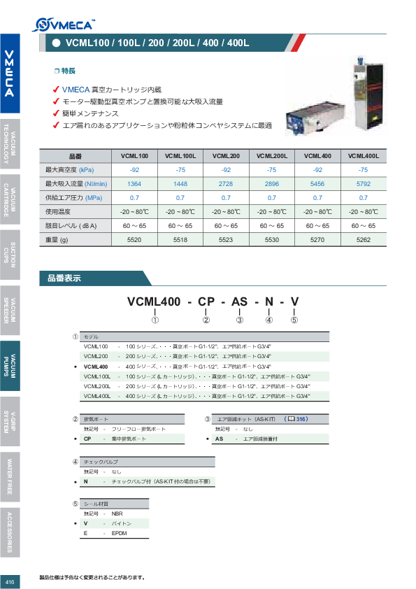 カタログ（116Page）