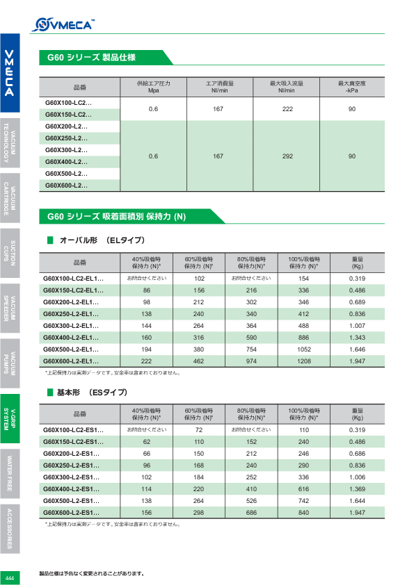 カタログ（116Page）