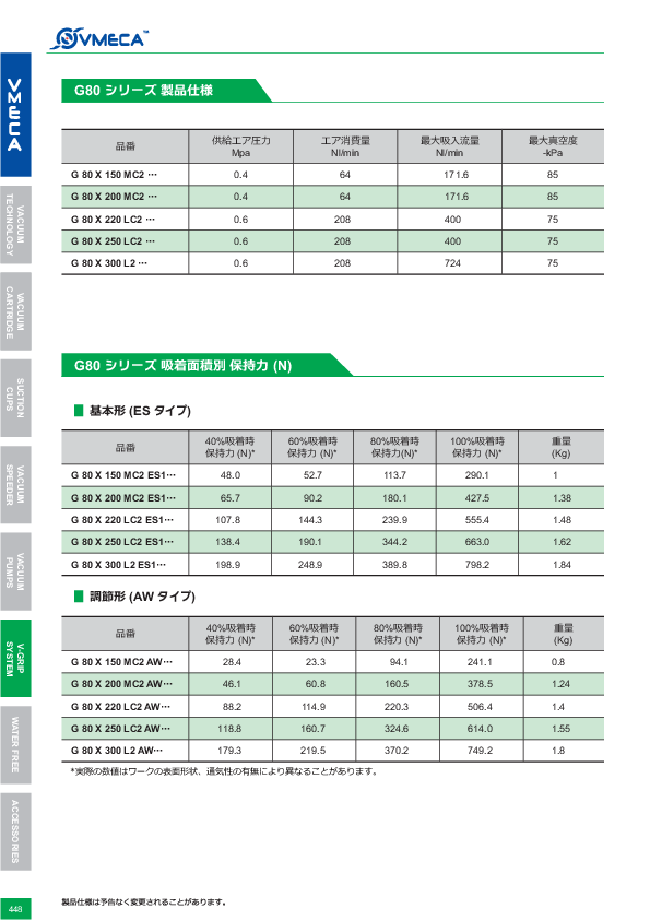 カタログ（116Page）