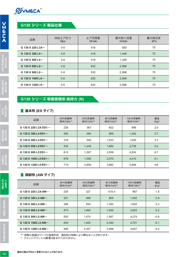 カタログ（116Page）