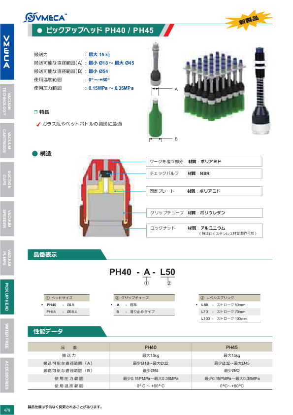 カタログ（116Page）