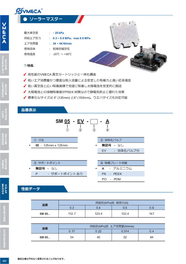 カタログ（116Page）