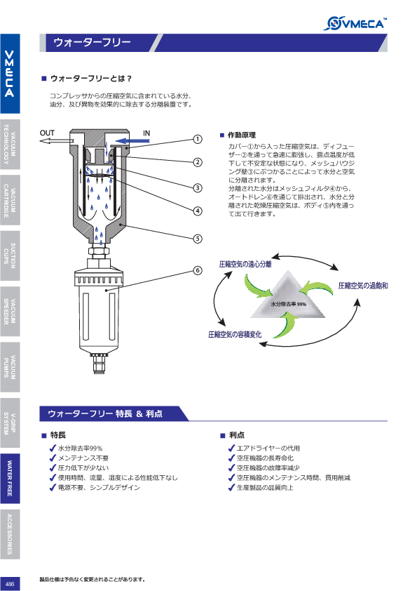 カタログ（116Page）